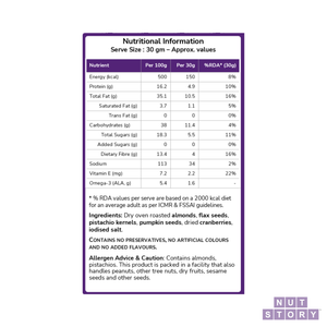 Nutritional information label of Heart Health Trail Mix with purple border on a white background