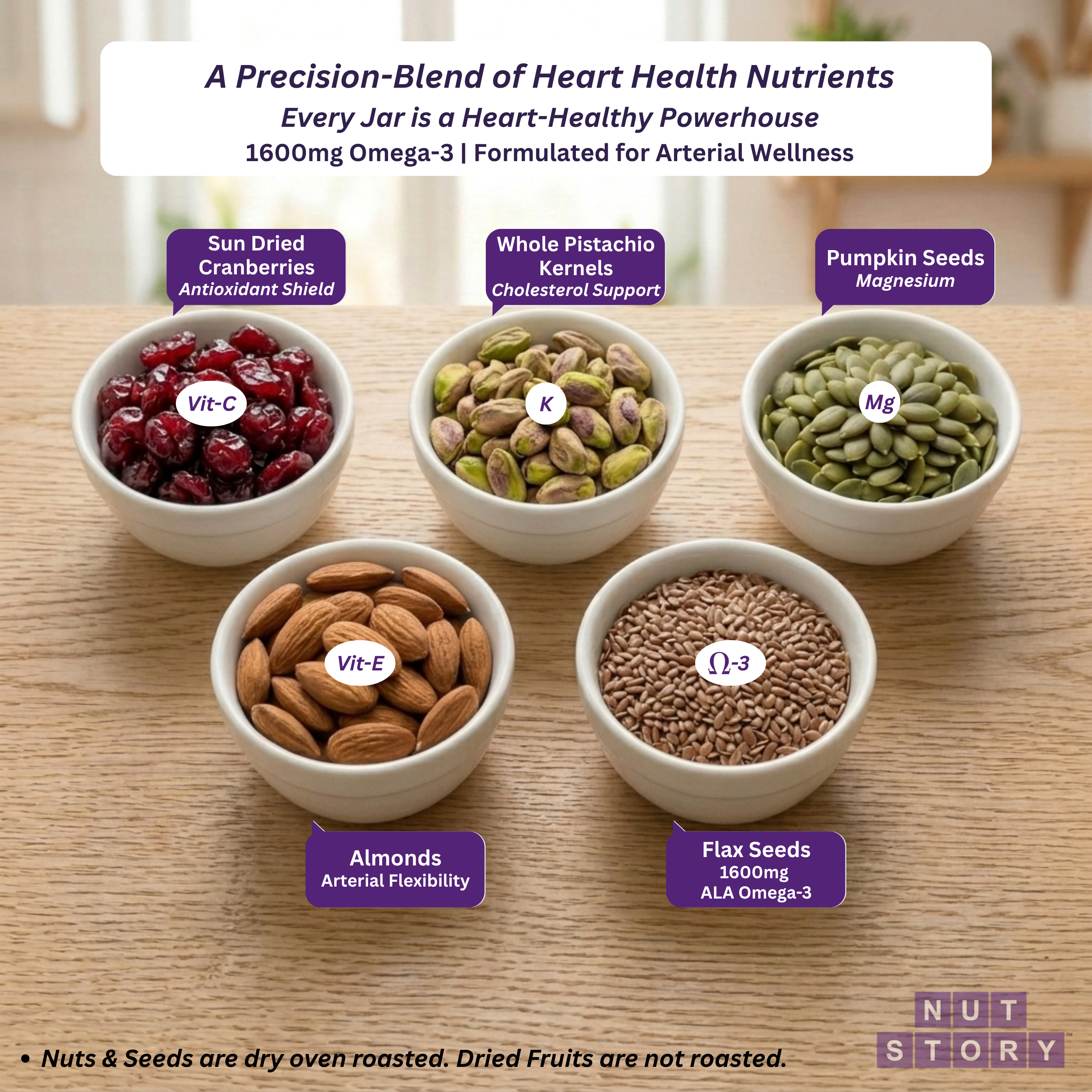 Table with bowls of various nuts and seeds labeled for heart health nutrients on a wooden surface.