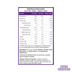 Nutritional information label for a food product with purple border and white background